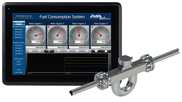 Performance monitoring Insatech marine