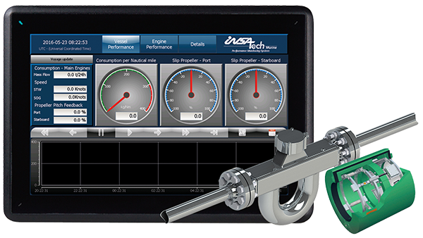 Performance monitoring Insatech marine
