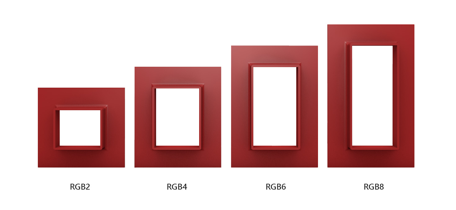 RGB frame size comparison from mct brattberg