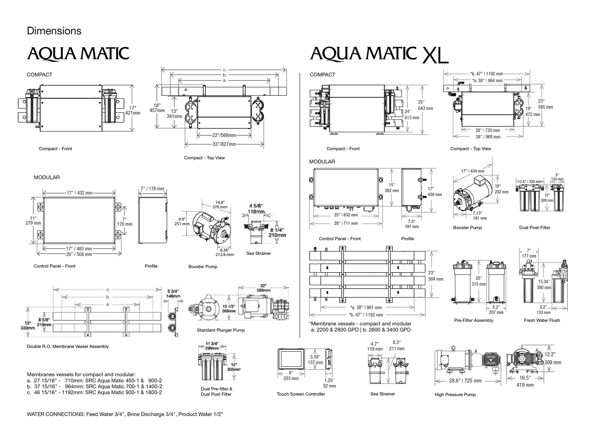 WP-1 by Aquamatic Algarve - Issuu