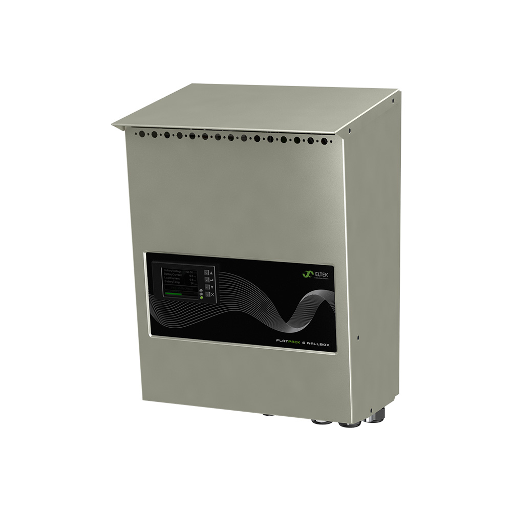 MFGS0208.002 Smallbox FlatpackS 24Vdc  or 48Vdc/2kW EMC filters